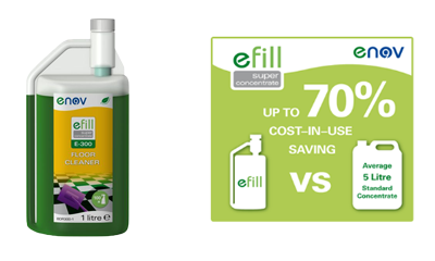 The Benefits of Cleaning Product Refills